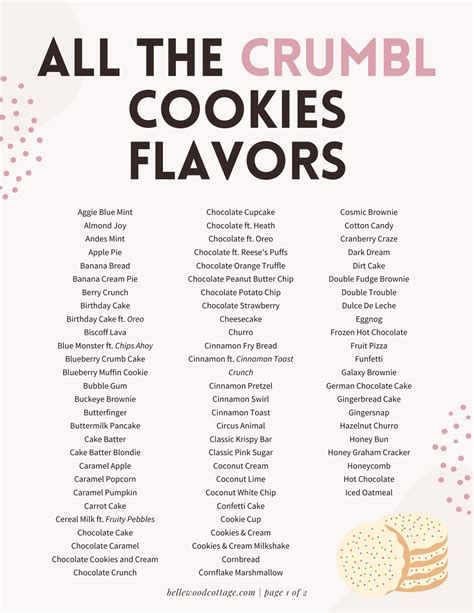 Crumble cookie flavors - Looking for the best cookie delivery service? Crumbl offers gourmet desserts and treats ready to be delivered straight to your door. We also offer in-store and curbside pickup from our locally owned and operated shop. Our cookies are made fresh every day and the weekly rotating menu delivers unique cookie flavors you won't find anywhere else.